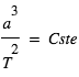 a^3/T^2=Cste