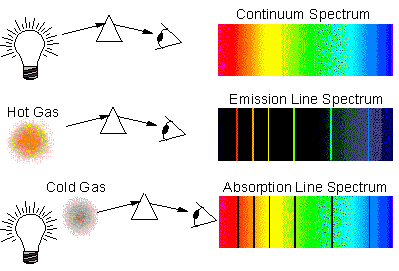 em_abs.png