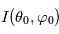I(\theta_0,\varphi_0)