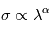 \sigma \propto \lambda^\alpha