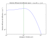 Qext_log_log_v3.png