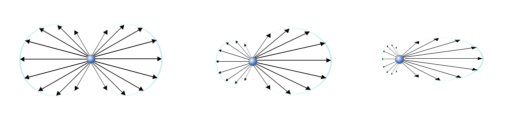 mie_scattering_Sharayanan_ccbysa.png