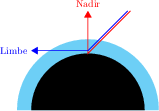 nadir_limb.png