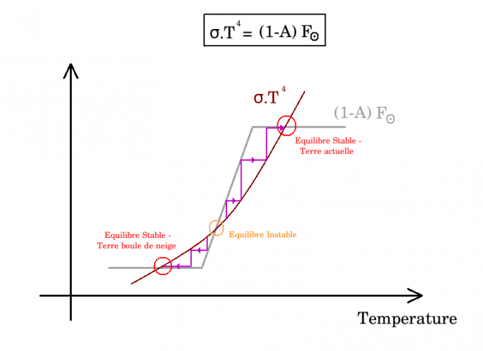 equilibrium.png