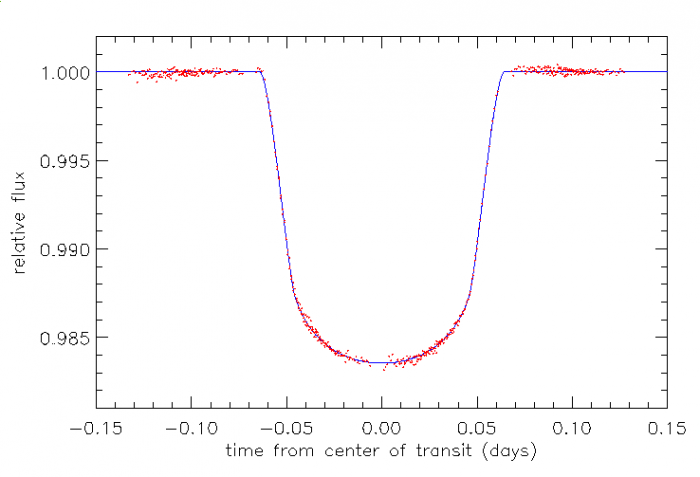 hst-hd209458.png