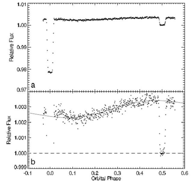 transit-fig3.png