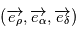 (\overrightarrow{e_{\rho}}, \overrightarrow{e_{\alpha}}, \overrightarrow{e_{\delta}})