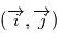 (\overrightarrow{i}, \overrightarrow{j})