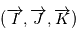 (\overrightarrow{I}, \overrightarrow{J}, \overrightarrow{K})