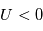U<0