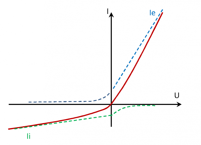 schema_LP_UI.png