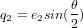 q_2 = e_2 sin({\theta \over 2})