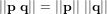 ||\bold p \ \bold q|| = ||\bold p|| \ ||\bold q||