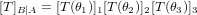 [T]_{B|A} = [T(\theta_1)]_1 [T(\theta_2)]_2 [T(\theta_3)]_3