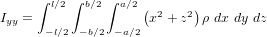 I_{yy} = \int_{-l/2}^{l/2}{ \int_{-b/2}^{b/2}{ \int_{-a/2}^{a/2}{ \left( x^2 + z^2 \right) \rho \ dx \ dy \ dz } } }