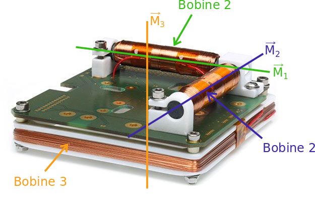 magneto-coupleur-cubesat.png
