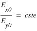 E_x0/ E_y0 = cste