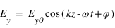 E_y = E_y0 * cos(kz - omega * t + phi)