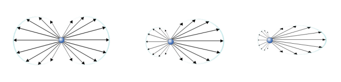 ./figures/mie_scattering_Sharayanan_ccbysa.png