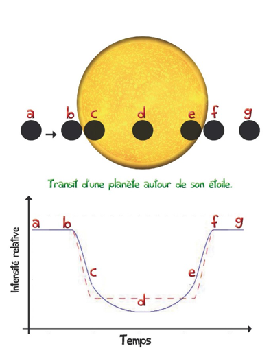 transit.png