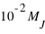 10^(-2)*M_J